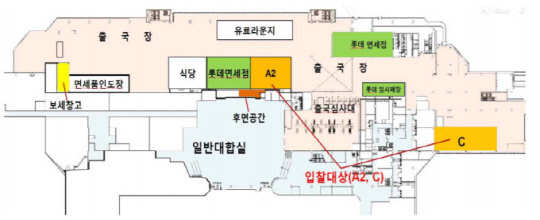 김포국제공항 면세점 입찰 대상 구역 <한국공항공사 제공>
